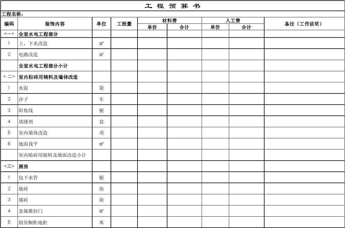 家庭日常开支明细_家庭收入支出明细表格_银川家庭九游体育预算明细表