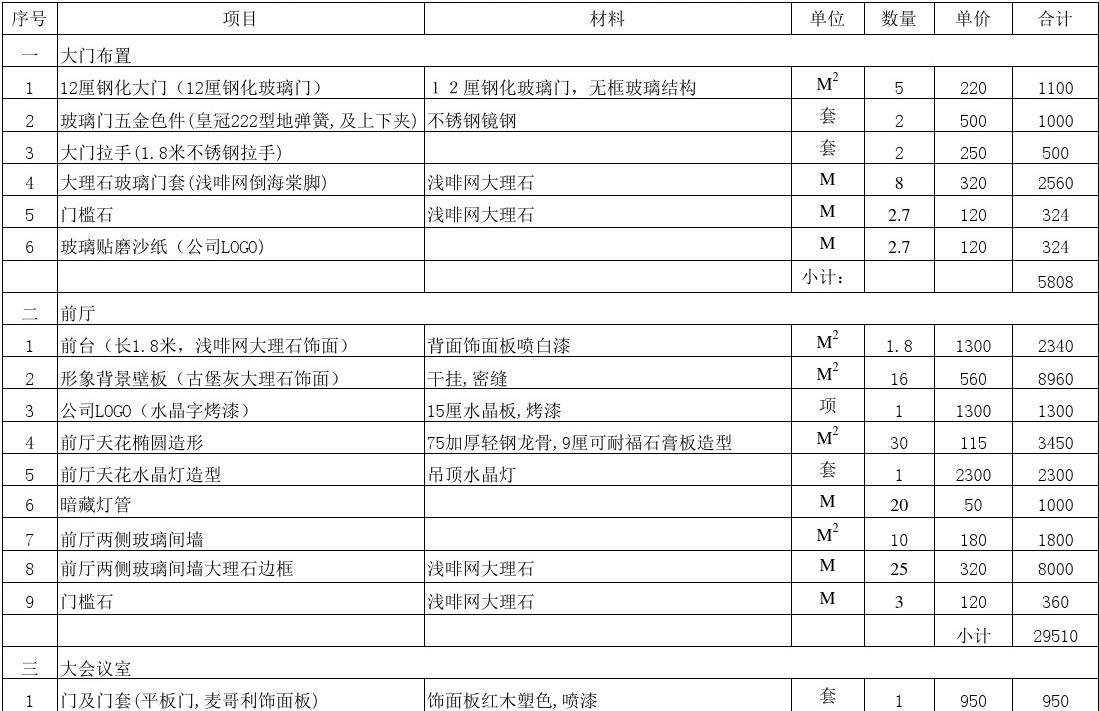 两房九游体育 预算_九游体育水电价格预算_深圳九游体育预算单价