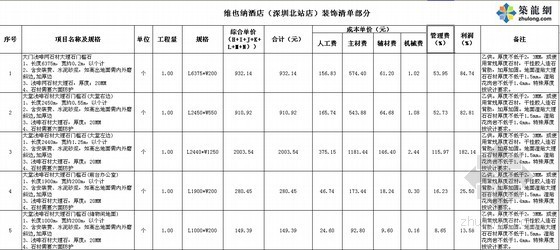 [深圳]四星级酒店装饰工程报价书(2012)