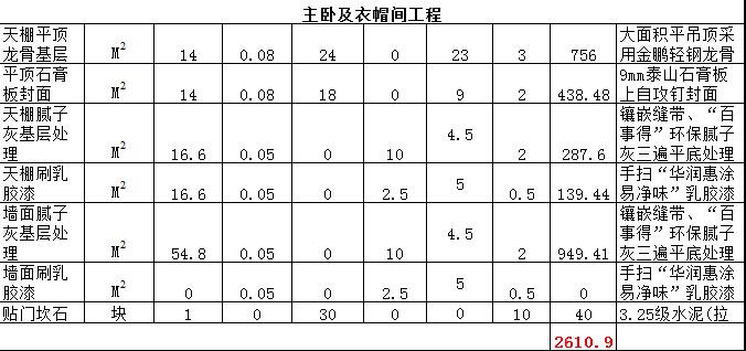 九游体育报价单模板范本