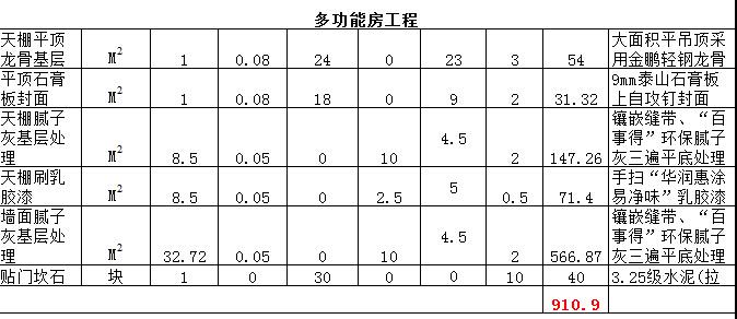 九游体育报价单模板范本