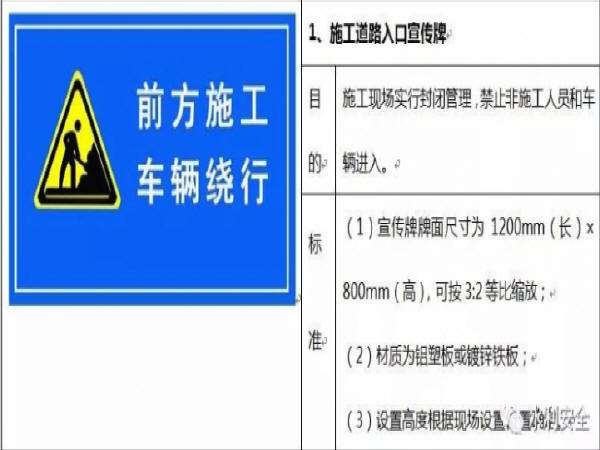 施工现场道路交通安全，标志标识这么做才形象！