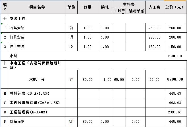 旧房改造九游体育_旧房九游体育_旧房九游体育报价预算