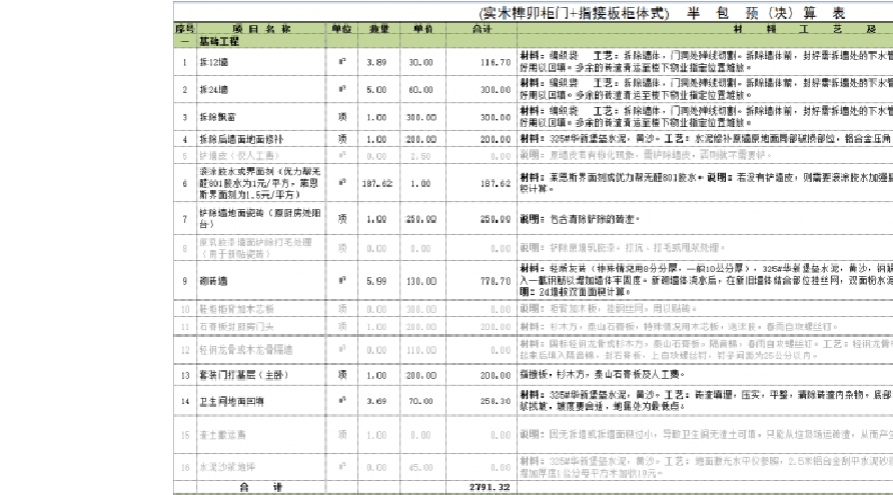 套一九游体育预算_九游体育辅材预算单_九游体育步骤及预算