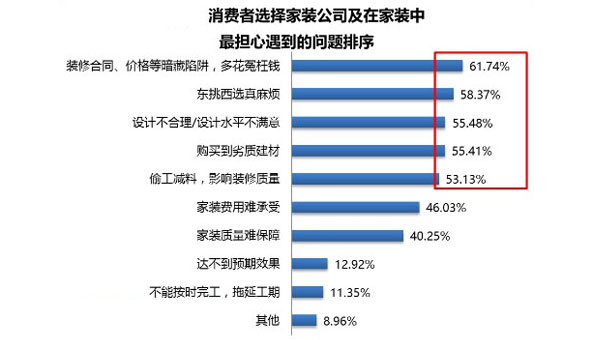 淘宝模板九游体育市场_九游体育市场调研问答_九游体育趣味问答