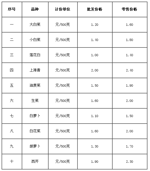 海口九游体育防水价格表_烟台九游体育防水_南京九游体育防水价格