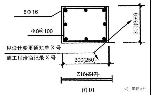 竣工图怎么画？竣工验收资料怎么整理、编写？读完文章就明白