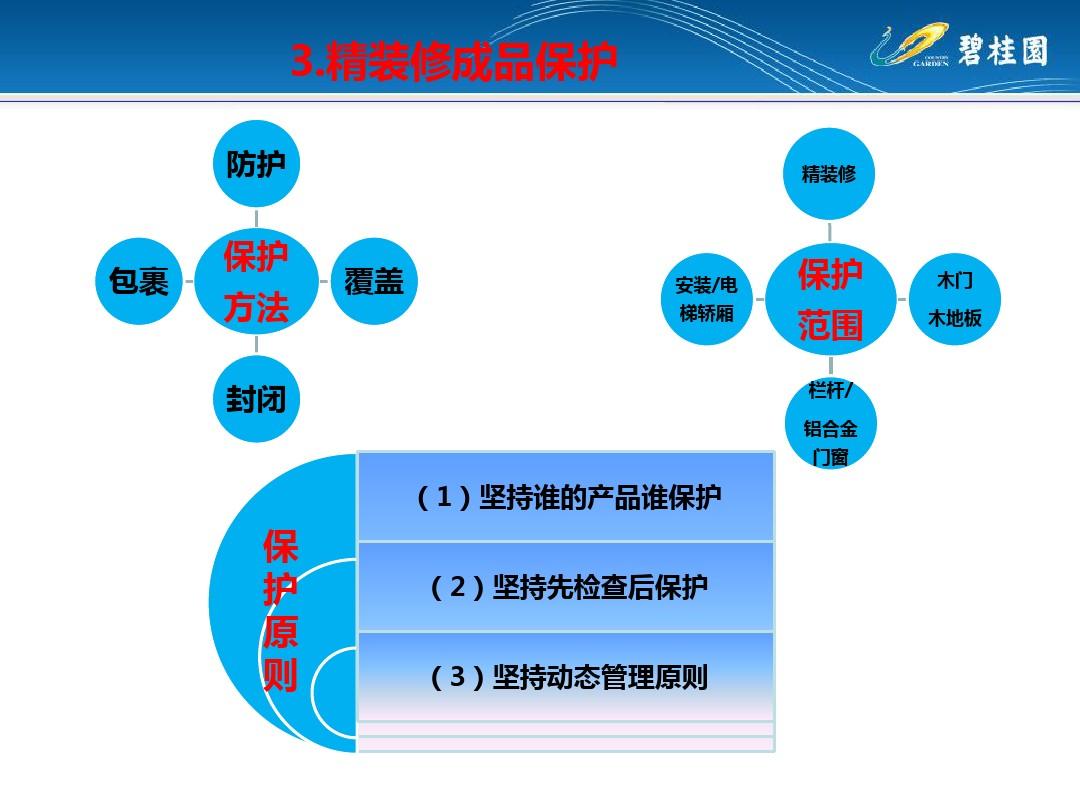 中海精装房质量怎么样_精九游体育施工质量把控_恒大精装房的质量怎么样