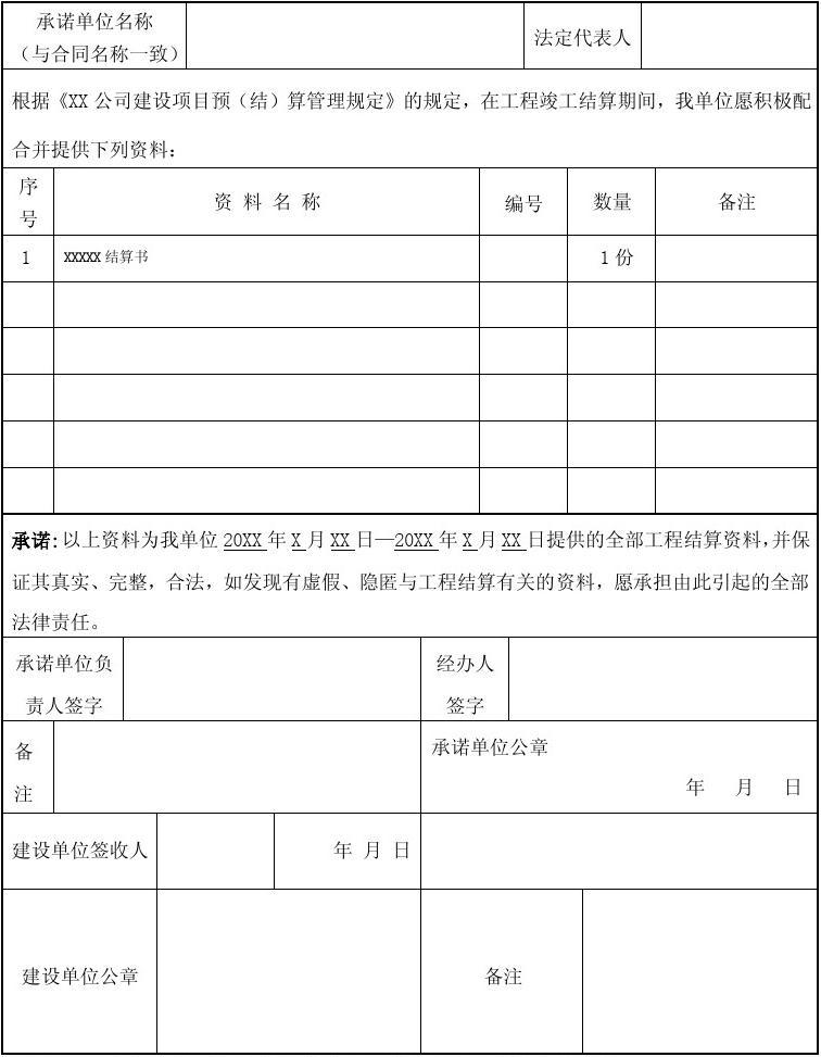 九游体育竣工验收单_九游体育结算书_九游体育工程竣工结算书