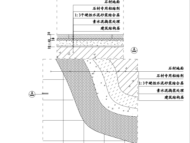 房地产开发公司精九游体育工程细部节点构造标准