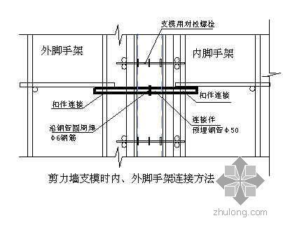 浙江省某汽车零部件工业厂房施工组织总设计