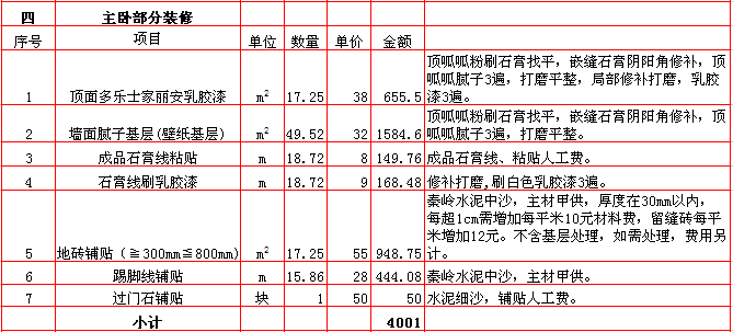 120平米水电材料预算_100平米水电安装预算_220平米九游体育预算表