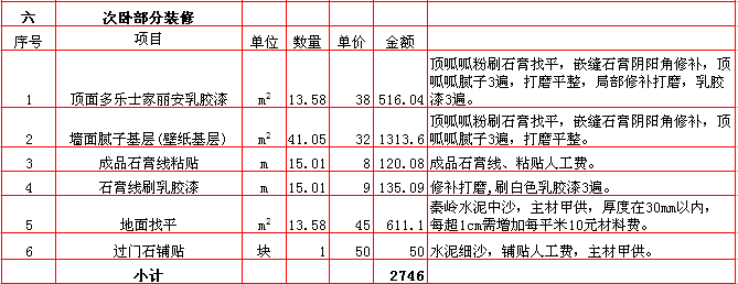 220平米九游体育预算表_100平米水电安装预算_120平米水电材料预算