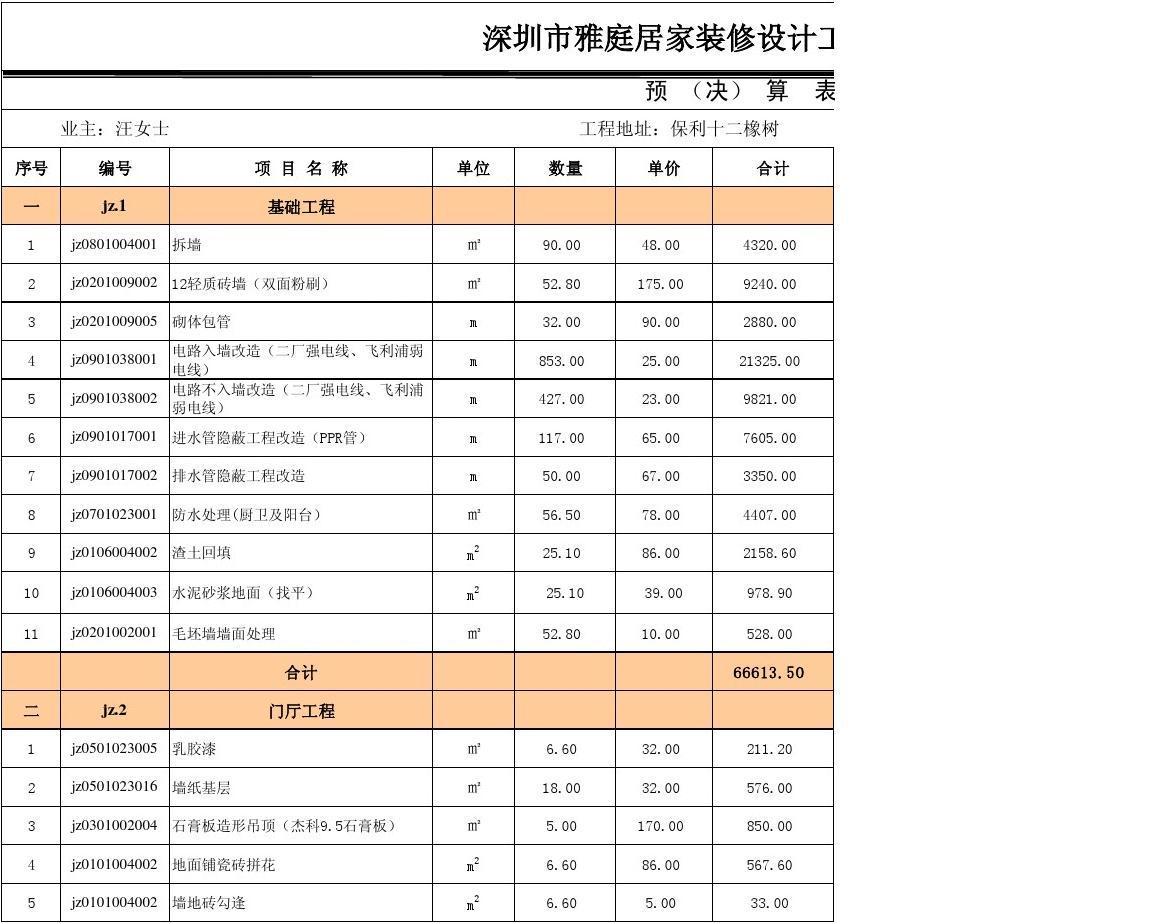 九游体育预算170_两房九游体育 预算_九游体育水电价格预算