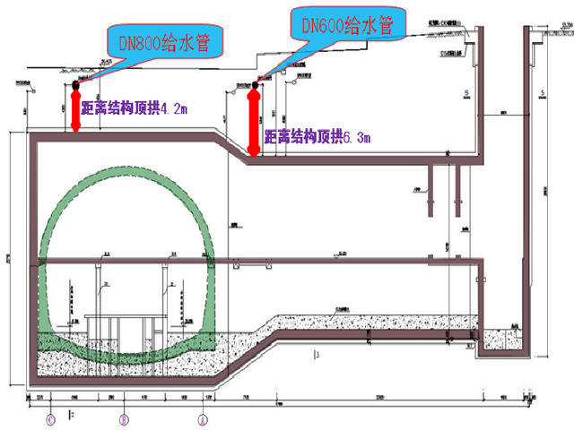 [山东]地铁工程车辆段与综合基地总体施工组织设计746页