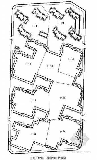 [天津]住宅工程土方开挖施工方案(开挖示意图)