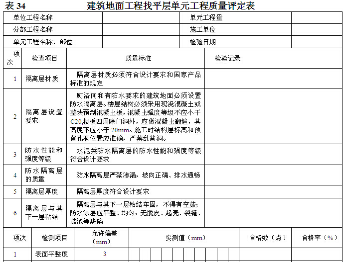 [江西]饮水安全工程施工与质量验收手册（表格丰富）