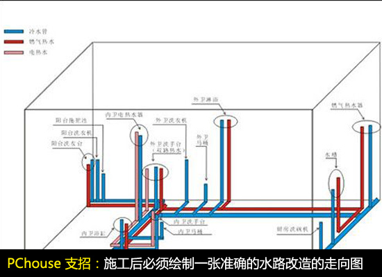 九游体育改水施工图_施工模拟2012金钱修改_3m灯箱布装发光字施工