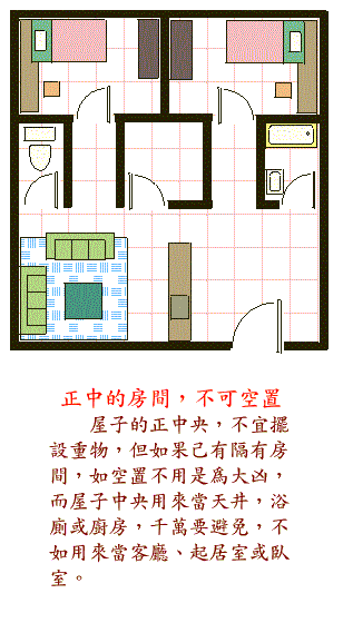 农村四合院风水100例_家居风水图解100例_墓地风水100例图解