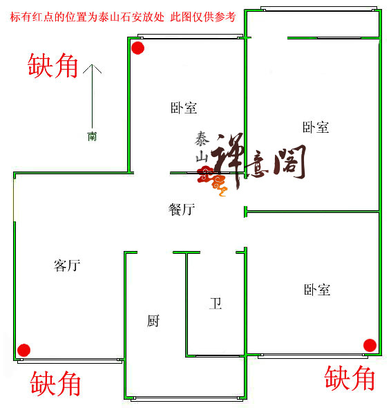 风水大门西南商铺好不好_手枪户型 缺西北角 风水_家居风水西南缺角