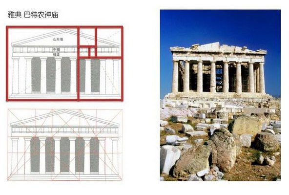 新古典九游体育分割_九游体育设计黄金分割_眉形设计黄金法则