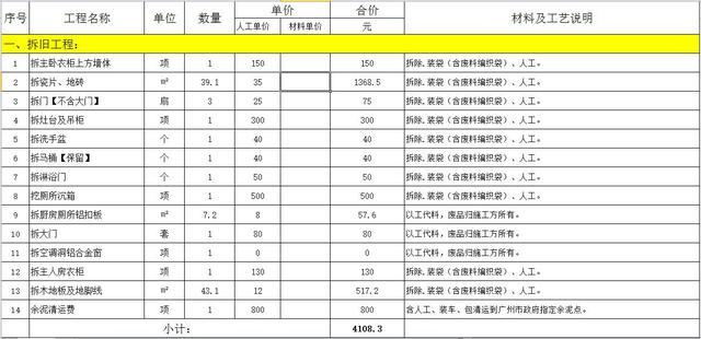 九游体育拆改费用是多少钱_模拟农场2013改钱_理想宅这样九游体育不被坑：九游体育费用大盘点