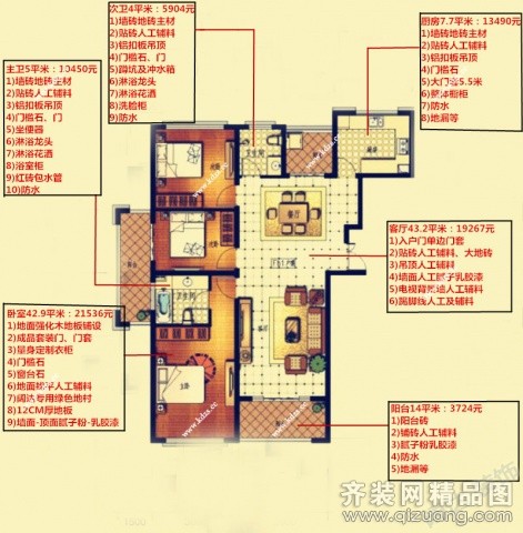 136平方米户型九游体育预算_家用2.5平方电线负荷_电线的平方怎么计算