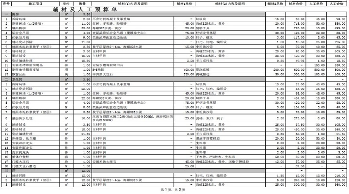 宝马a180价格2012年_110硬九游体育价格预算_皇冠牌跨栏架价格