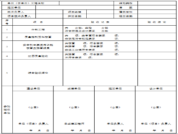 市政工程竣工验收表格（13页）