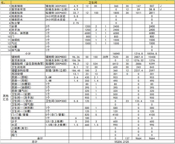 九游体育封阳台价格_九游体育阳台价格预算_九游体育价格预算120平方