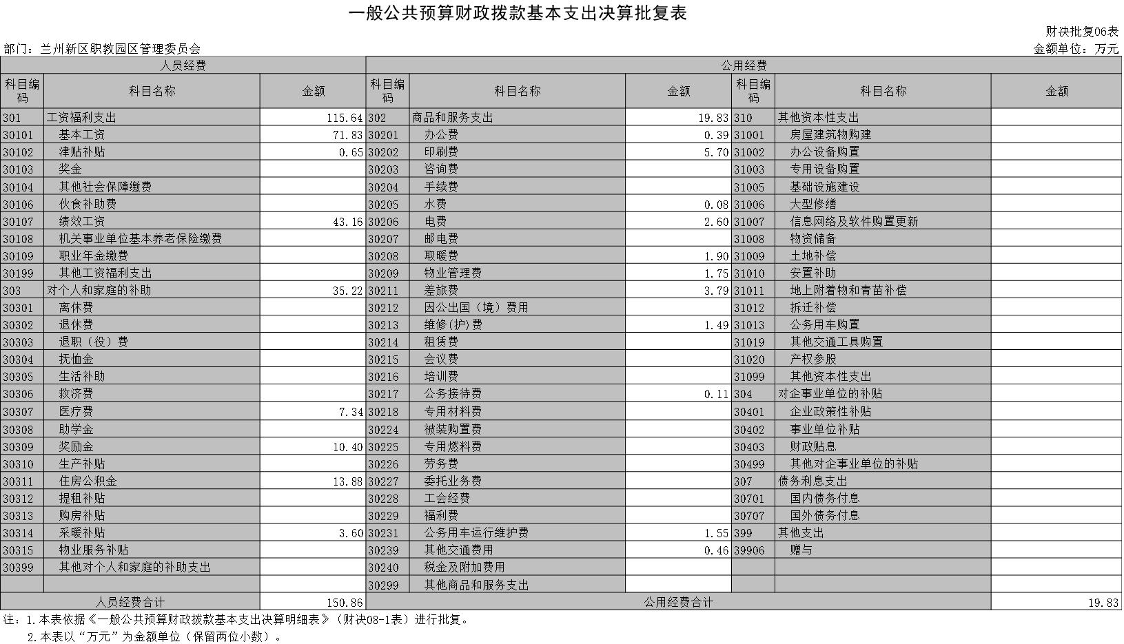 兰州新区九游体育价格预算_70平米九游体育价格预算_上海九游体育价格预算