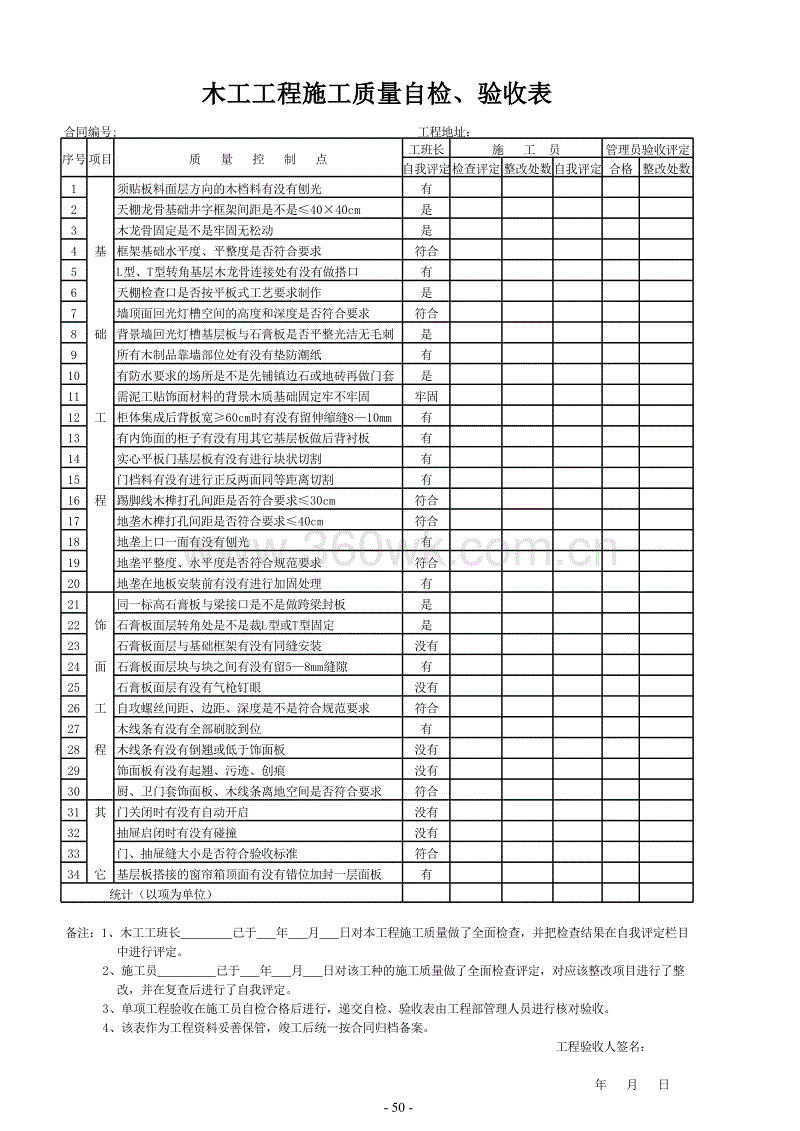 九游体育公司木工收费_九游体育木工材料清单_合肥市九游体育木工招聘信息