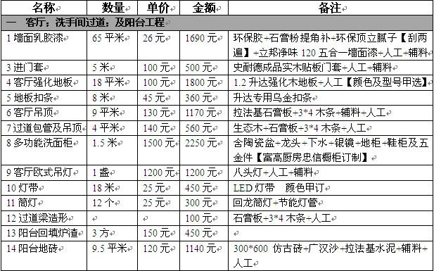 宁波房子九游体育设计费需多少_房子九游体育玄关设计_九游体育需要找公司吗