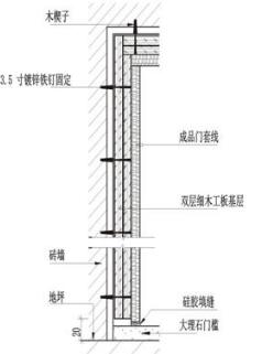 木工做生态板床头图片_九游体育用的木工板尺寸_免漆板衣柜木工爱好者