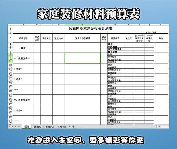 160平米九游体育预算