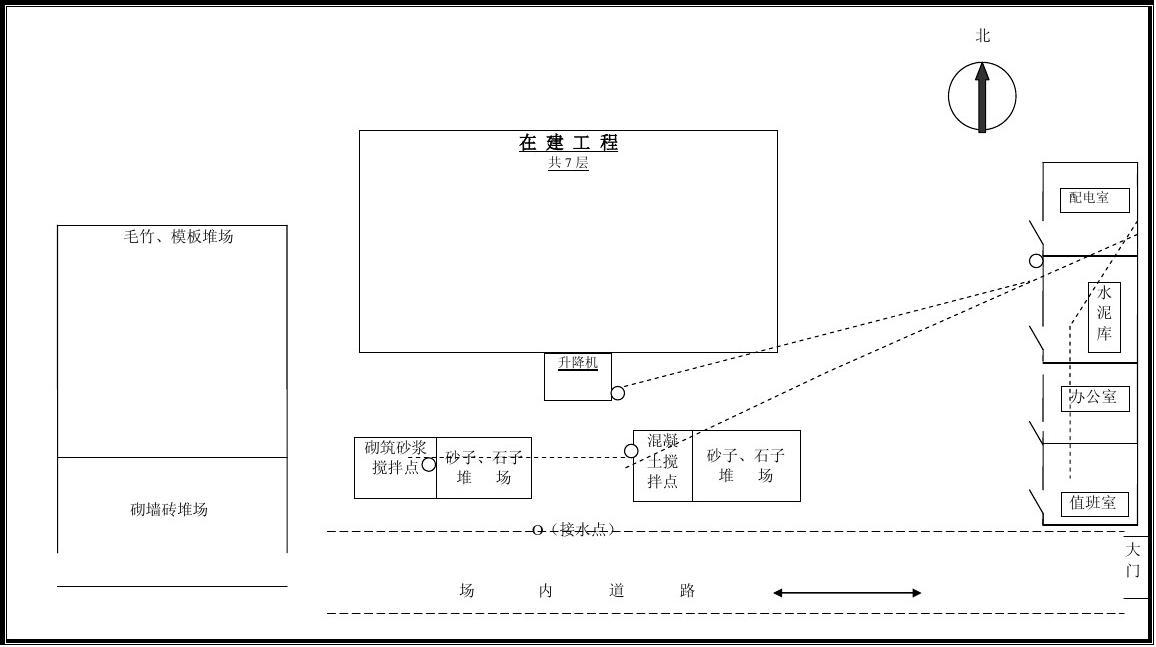 建筑单体基础主体分开建设_主体施工平面布置图_基础主体九游体育施工平面图