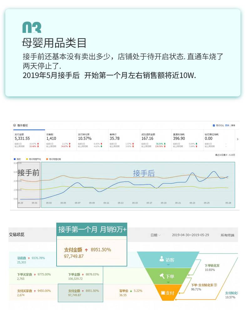 广州电商客服外包公司