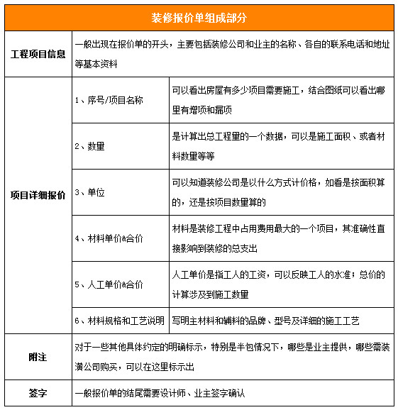 成都九游体育报价明细_成都九游体育预算报价单_彩钢活动房报价预算单