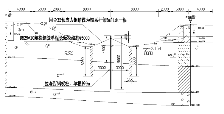 水利水电工程泵站水闸施工组织设计（word，共176页）