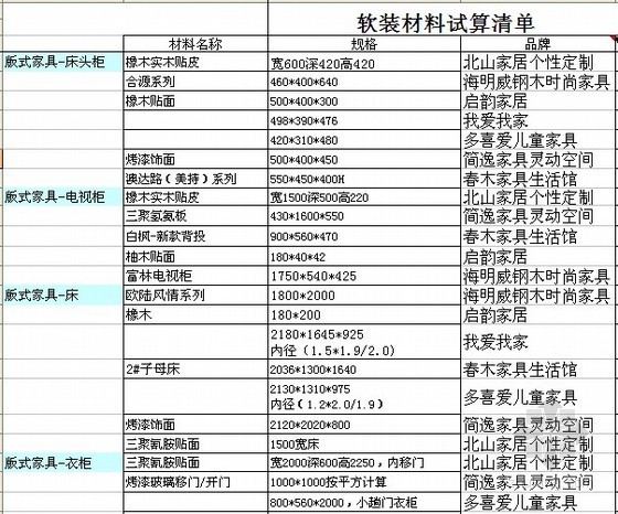 九游体育工程预算表格模板（内容齐全）