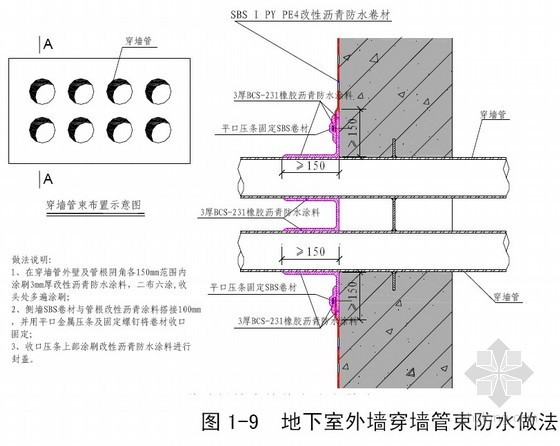 江西省某项目工程管理策划书