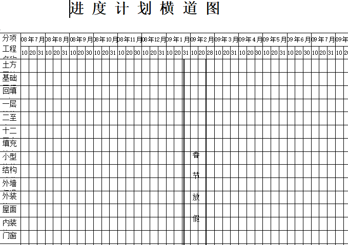 信达水岸茗都楼施工组织设计（共172页，含横道图）