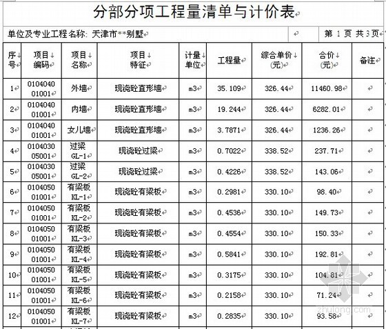 [毕业设计]天津某别墅工程量清单计价解析及实例（50页）