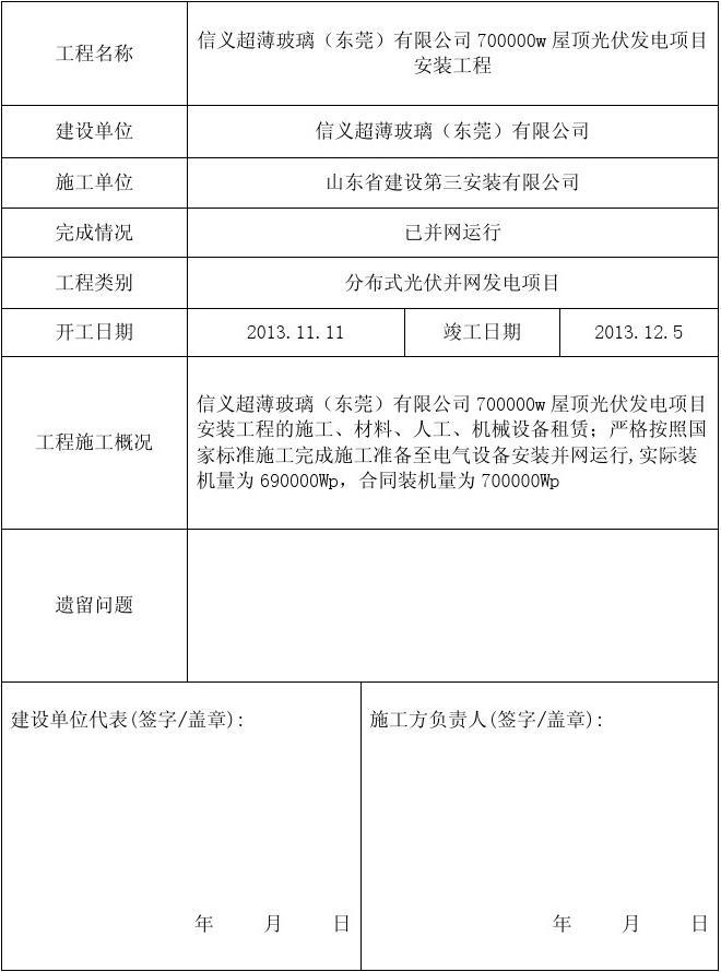 九游体育竣工报告_竣工报告和竣工验收报告_室内九游体育竣工验收报告