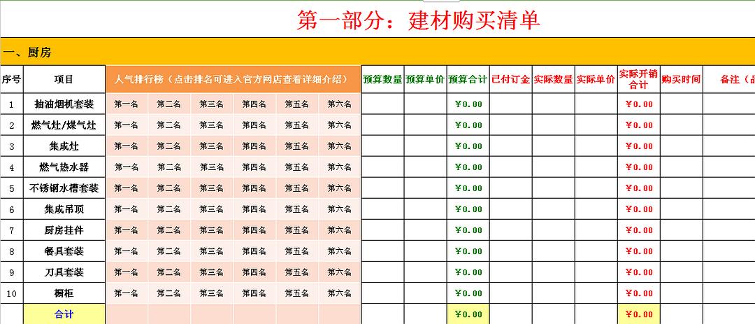 九游体育材料清单及预算_两房九游体育 预算_九游体育买家具预算