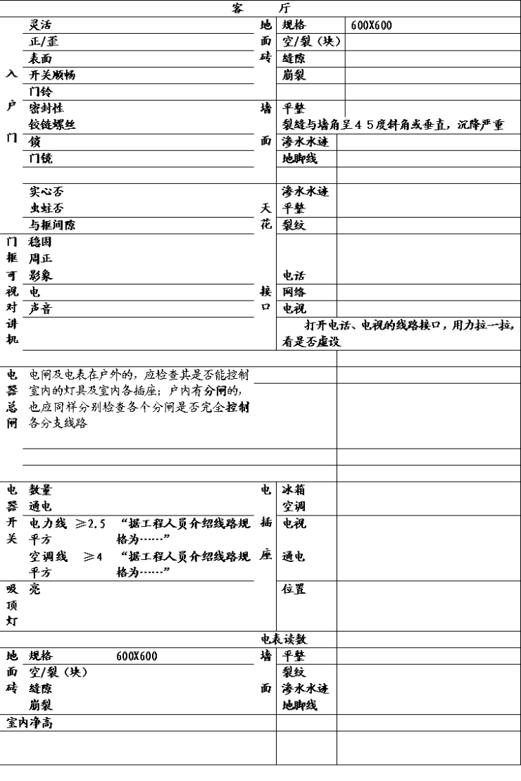 精装房收房攻略_精装房收房注意事项_精九游体育收房表格