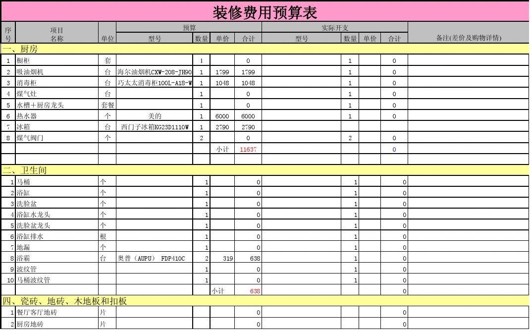 石家庄商场合同价一般按预算价下调多少_装置性材料预算价2013_谁有自动合价的九游体育预算表表