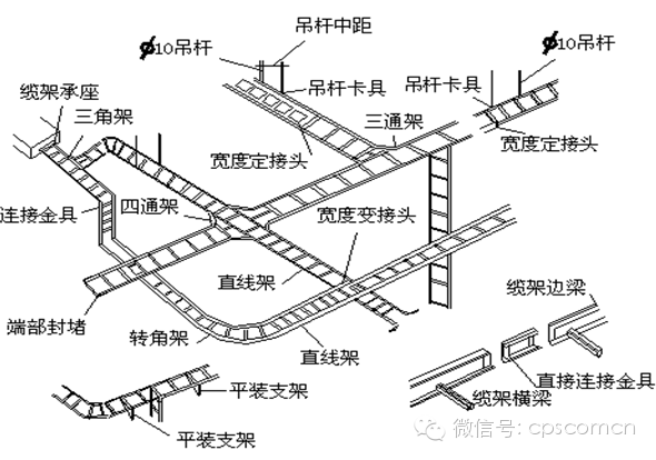 电缆桥架安装施工要求及规范