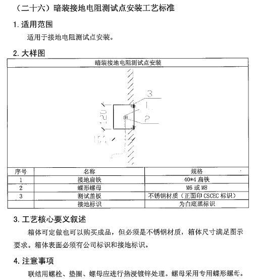 机电安装工程施工工艺标准-电气篇