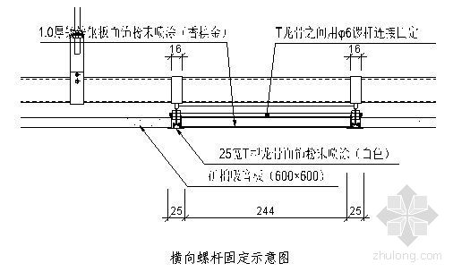 矿棉板吊顶施工工艺及价格_矿棉板九游体育施工图片_矿棉板施工现场图